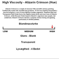 Tri-Art HV Alizarin Crimson (Hue) 60mL