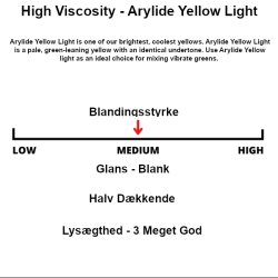Tri-Art HV Arylide Yellow Light 60mL