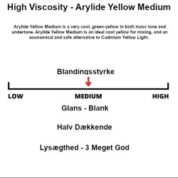 Tri-Art HV Arylide Yellow Medium 60mL