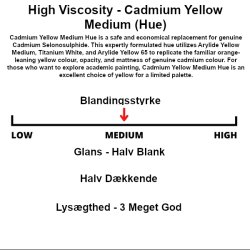 Tri-Art HV Cadmium Yellow Medium (Hue) 60mL