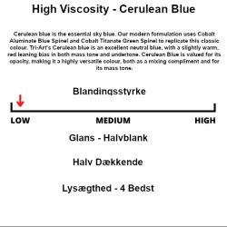 Tri-Art HV Cerulean Blue 60mL