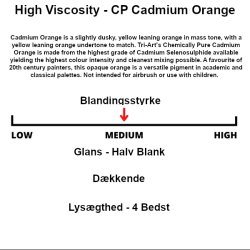 Tri-Art HV C.P. Cadmium Orange 60mL