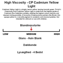 Tri-Art HV C.P. Cadmium Yellow Light 60mL