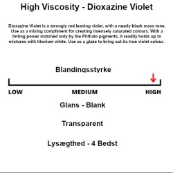 Tri-Art HV Dioxazine Violet 60mL
