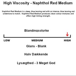 Tri-Art HV Naphthol Red Medium 60mL