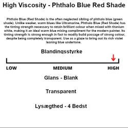 Tri-Art HV Phthalo Blue Red Shade 60mL