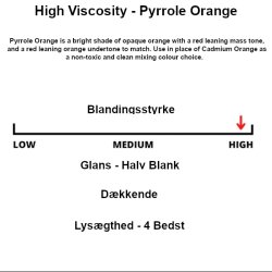 Tri-Art HV Pyrrole Orange 60mL