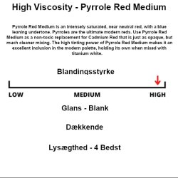 Tri-Art HV Pyrrole Red Medium 60mL