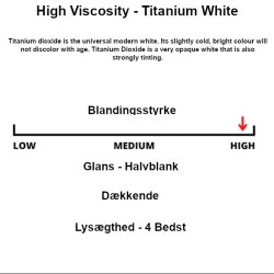 Tri-Art HV Titanium White 60mL